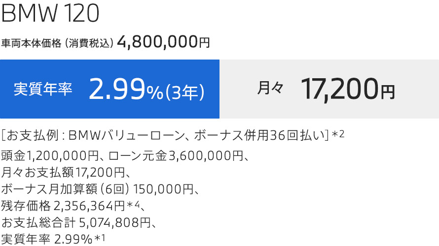 1 支払例