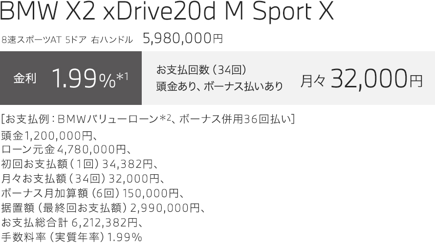 BMW X2 xDrive20d M Sport X　お支払い例