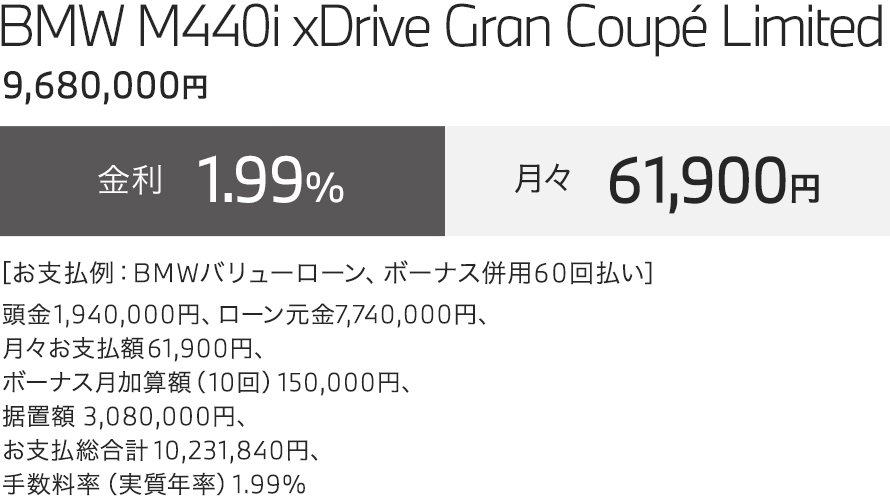 BMW M440i xDrive Gran Coupe Limited　お支払い例