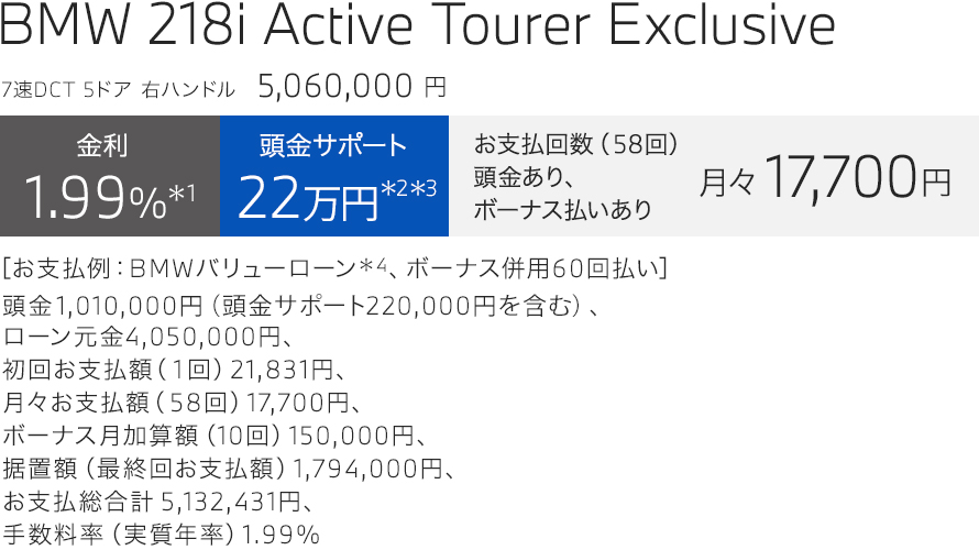 BMW 218i Active Tourer Exclusive　お支払い例